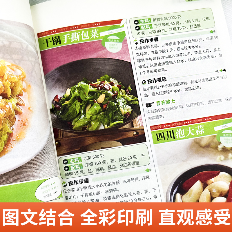 At a glance, the common people - огляд і ціна Home Cooking In Chinese