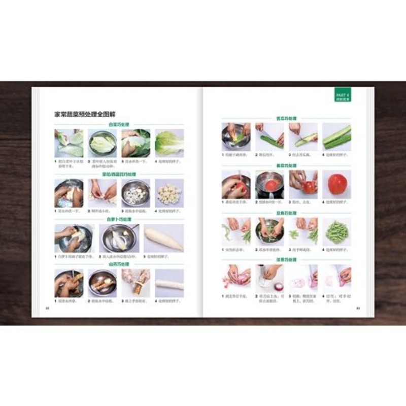 Selected home-cooked dishes - огляд і ціна Home Cooking In Chinese