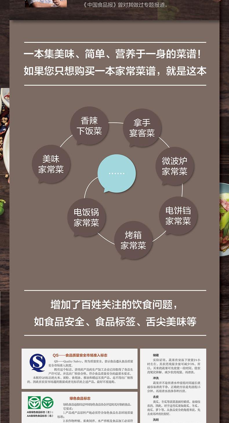 Selected home-cooked dishes - огляд і ціна Home Cooking In Chinese