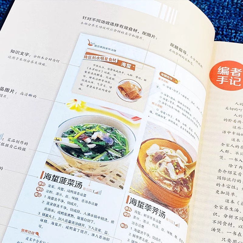 The Most Nutritious Home Cooke - огляд і ціна Home Cooking In Chinese