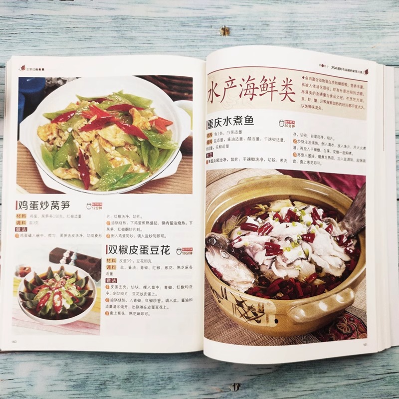 Authentic and Satisfying Sichu - огляд і ціна Home Cooking In Chinese